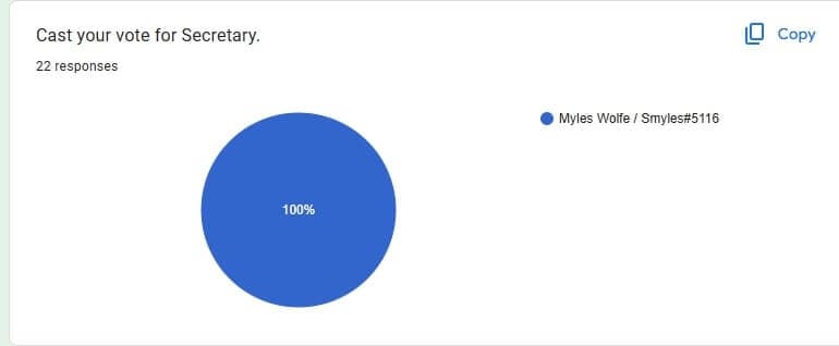 Secretary Results